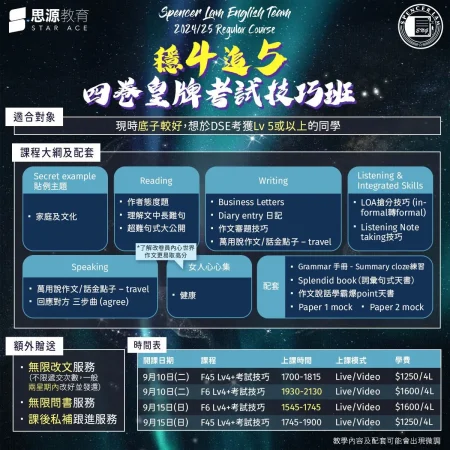 英文補習皇牌考試技巧班